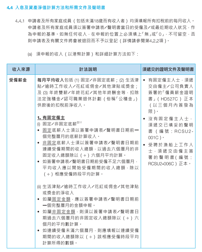迪亞氏信貸, 信貸, 迪亞氏, 銅鑼灣, 銅鑼灣貸款, TIME IS LOAN LIMITED, 公屋申請2026, 公屋資產審查, 富戶政策2026, 公屋資產, 公屋輪候時間2026, 公屋入息限額, 公屋存款超標, 公屋申報攻略, 公屋審查紅線, 簡約公屋申請, 香港公屋, 公屋資產計算方法, 公屋入息計算, 公屋申請資格, 公屋資產申報, 公屋申報文件清單