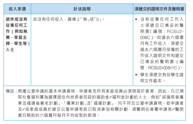迪亞氏信貸, 信貸, 迪亞氏, 銅鑼灣, 銅鑼灣貸款, TIME IS LOAN LIMITED, 公屋申請2026, 公屋資產審查, 富戶政策2026, 公屋資產, 公屋輪候時間2026, 公屋入息限額, 公屋存款超標, 公屋申報攻略, 公屋審查紅線, 簡約公屋申請, 香港公屋, 公屋資產計算方法, 公屋入息計算, 公屋申請資格, 公屋資產申報, 公屋申報文件清單